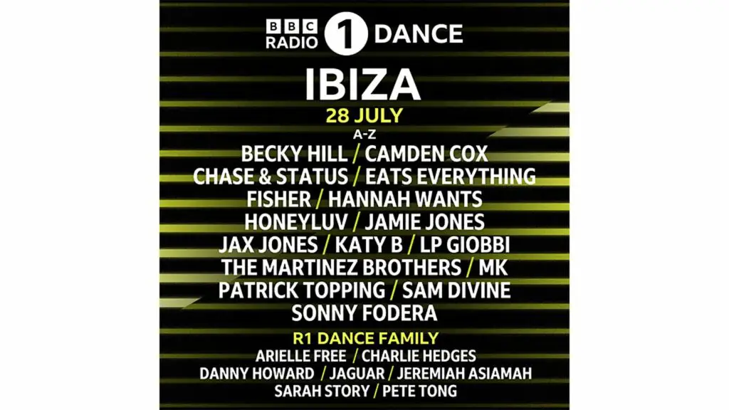 Radio 1 Dance Weekend Ibiza 2023